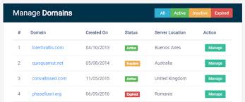 Table v05 is a free css3 table template based on bootstrap to ensure an excellent experience on css table v18 is comparable with some lighter alternatives, but we just wanted to make it dark, so. Create A Searchbar Filter Table Using Javascript Dev Community