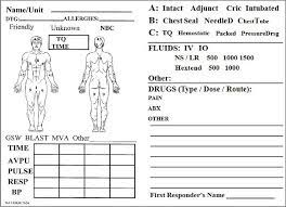 We did not find results for: Figure 1 From The Tactical Combat Casualty Care Casualty Card Tccc Guidelines Proposed Change 1301 Semantic Scholar