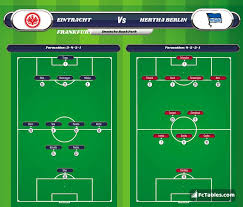 Hertha berlin 2 5 19:30 borussia dortmund ft. Eintracht Frankfurt Vs Hertha Berlin H2h 30 Jan 2021 Head To Head Stats Prediction