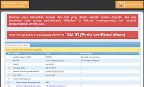 Gtk akan memberikan informasi mengenai data yang sudah terverifikasi, melalui aplikasi dapodik kepada para guru. Login Info Gtk 2021 Menggunakan Akun Ptk