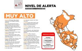 ¡conoce las mejores atracciones de arequipa! Recuerda Estas Son Las Provincias Con Niveles De Alerta Extremo Muy Alto Y Alto Noticias Agencia Peruana De Noticias Andina