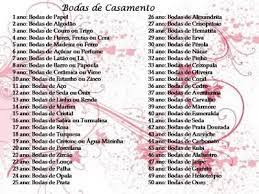 Éramos jovens quando ouvimos esta frase, mas nenhum de nós a esqueceu. Imgs App Frases De Casamento Anos De Casamento Bodas Imagens Para Face E Whatsapp 36 Melhores Imagens