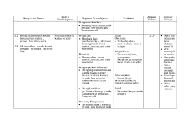 Check spelling or type a new query. Silabus Seni Budaya Kelas Xii Sma Kurikulum 2013