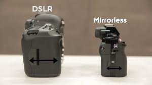 The best slr and mirrorless cameras for beginners. Understanding Dslr Vs Mirrorless Cameras Youtube