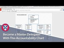 Become A Master Delegator With This Accountability Chart