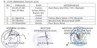 Tambahan hari libur atau cuti bersama yang baru saja ditetapkan yaitu pada tanggal 28 dan 29 mei sebagai cuti bersama idul fitri. 5 Fakta Di Balik Penambahan Cuti Bersama Demi Gairahkan Ekonomi Indonesia Merdeka Com