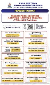 Polisi objektif kualiti jabatan kawalan bangunan kami berazam untuk memberi kepuasan kepada pelanggan kami dengan memberi perkhidmatan yang berkualiti dan bernilai selaras dengan motto.di dalam memenuhi polisi kualiti ini, kami mengamalkan pengurusan kualiti menyeluruh dengan. Mbpj 2 408 Mohon Lesen Dalam Talian Sepanjang Pkp Selangorkini