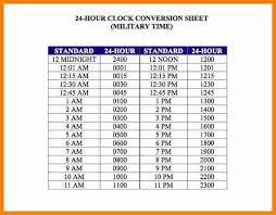 40 Time Clock Conversion Chart Desalas Template