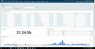 Standard edition, professional edition, and enterprise edition. Firegen Log Analyzer For Cisco Asa Splunkbase