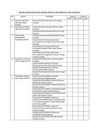 Contextual translation of ijazah sarjana muda kejuruteraan awam into english. Kursus