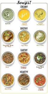 Creamy Brothy Earthy Hearty Quick Soup Recipes Delicious Soup Quick Soup