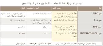 الدراسة في ماليزيا