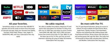 But you could still experience troubles adding. Firing Up Your Fire Stick With A Vpn Vpn Service