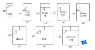 Eğer çift kişilik standart bir yatak modeli arıyorsanız bu yatak modeli yetişkinler ve gençler için de aynı ölçülerdedir. Cift Kisilik Yatak Boyutlari 69 Fotograf Standart Ve Siradisi 160 X 200 Ve 140 X 200 Optimum Genislik Avrupa Olculeri