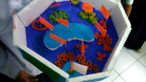 Check spelling or type a new query. Terkeren 21 Gambar Sel Tumbuhan Dari Plastisin