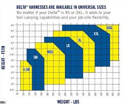 3m Dbi Sala Delta Construction Style Comfort Harness