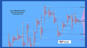 Trading Room Latest Trading Room Updates Vtrender