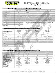 chassis setup docs hyper racing