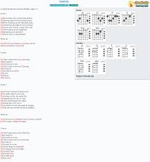 **i do not own this song**. Chord Hold On Take That Tab Song Lyric Sheet Guitar Ukulele Chords Vip