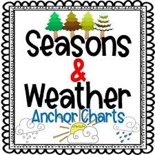 Seasons Weather Anchor Charts