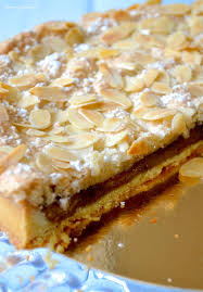Pourquoi Je Grossis Tarte Macaronee Creme D Amande Confiture De Framboises Recette Dessert Confiture De Framboise Gateaux Et Desserts