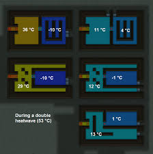 Floating Freezer Inside Fridge Ideal Design In Rimworld Album On Imgur