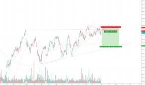 Td Stock Price And Chart Tsx Td Tradingview