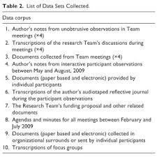 Victor J. Krawczyk's research works