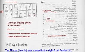 2002 instrument panel fuse block this fuse box is under the left side of the instrument panel. Suzuki Sidekick Fuse Box Cool Wiring Diagram Note Allow A Note Allow A Profumiamore It