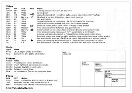 Gopro Hero 3 Black Cheat Sheet Gopro Hero 3 Gopro Video