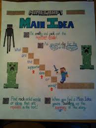 Q1 Main Idea Lessons Tes Teach