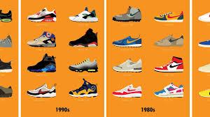 See The Best Nike Sneakers Ever, Organized By Decade - Fast Company