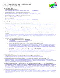 The element names in 10 different languages; Unit 1 Atomic Theory And Structure