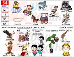 Erek Erek Pangkas Rambut