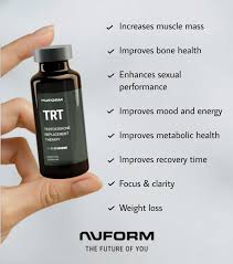 Image result for Testosterone Supplementation