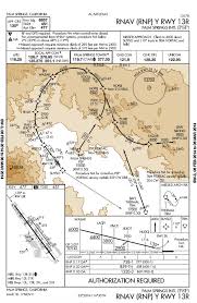 the approach plate olympics more crazy charts air facts