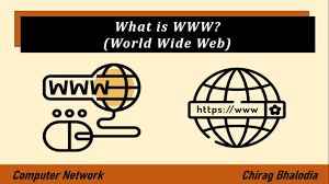 What is WWW | World Wide Web | Introduction of WWW - YouTube