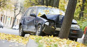 What does collision insurance cover? 5 Things That You Need To Know About Car Insurance Now Funender Com