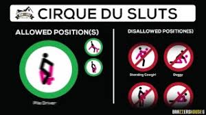 Image result for brazzers challenge