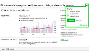 Make It Your Own New Custom Filters On My Stocks Ove