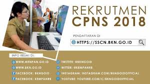 Download 17 Materi Lengkap Dan Kisi Kisi Soal Cpns 2018 Twk Tiu Tkp Klik Disini Halaman All Tribun Timur