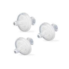 A syringe filter generally consists of a plastic housing with a memb. Syringe Filters Low Price Pes Ptfe Pvdf Nylon Filters Ossila
