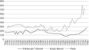 I am using tqdm to print progress in a script i'm running in a jupyter notebook. Structures Of Insecurity Part I The Poverty Of Disaster