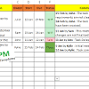 Job allaction excel / 12 steps to a microsoft excel employee shift schedule.does what it says on the tin. 1