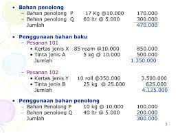 Itulah tadi penjelasan mengani metode fifo, lifo dan average beserta (2 contoh soal dan penyelesaiannya). Metode Harga Pokok Pesanan Contoh Soal Ppt Download