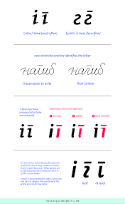 Image result for      V   @ Њ 