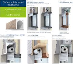Les Coffres Coffre Volet Roulant Volet Roulant Volet