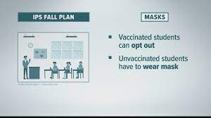 Maybe you would like to learn more about one of these? Covid 19 Updates For July 20 2021 Wthr Com