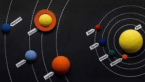 Check spelling or type a new query. Bagaimana Untuk Membuat Model Sistem Solar Dua Pilihan