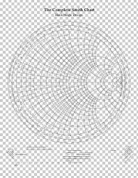 Smith Chart Diagram Electrical Impedance Electrical